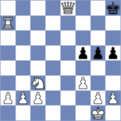 Rodriguez Portilla - Sanchez Villarreal (Chess.com INT, 2020)