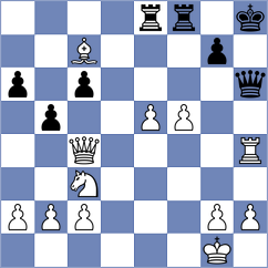Kniazev - Dmitriev (chess.com INT, 2024)