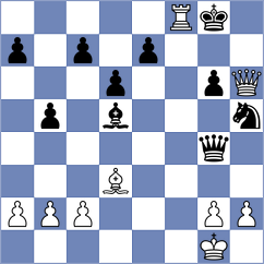 Harriott - Kalyani Sirin (chess.com INT, 2025)