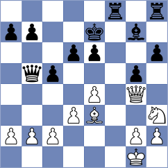 Tari - Bharath (chess.com INT, 2022)