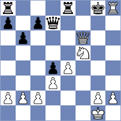Shcherbenko - Gordienko (Kiev, 2004)