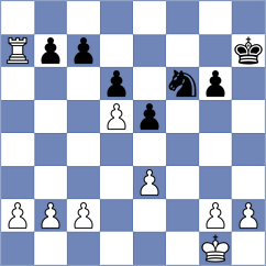 Sokolovsky - Vaishali (chess24.com INT, 2021)