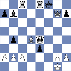 Jaskolka - Almedina Ortiz (chess.com INT, 2023)