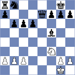 Poorgholi - Fallah (Chess.com INT, 2021)