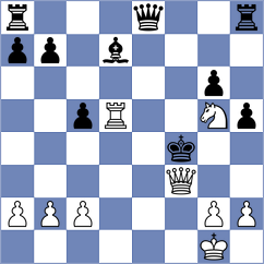 Xu - Iniyan (chess.com INT, 2023)