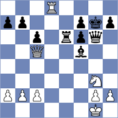 Chigorin - Janowski (Paris, 1900)