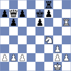 Berillo - Sokolov (Tornelo INT, 2021)