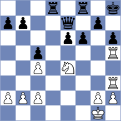 Gergelova - Crouch (Sunningdale, 2013)