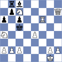Liu - Dietrich (Marburg GER, 2023)