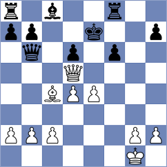 Kraljevic - Saric (Bjelolasica, 2007)