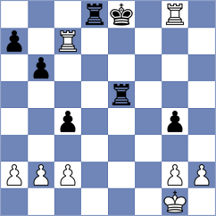 Tipu - Noshin (Chess.com INT, 2020)