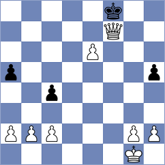Kashin - Bashkirov (Chess.com INT, 2021)