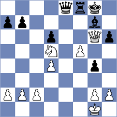Fajdetic - Orlov (chess.com INT, 2023)
