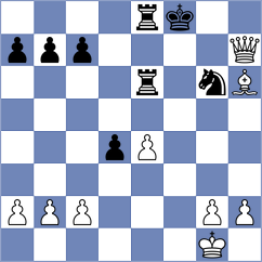 Tang - Tang (chess.com INT, 2025)