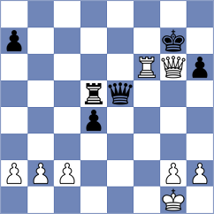 Vitiugov - Licznerski (Pasching AUT, 2025)