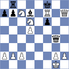 Datchenko - Jendrian (Playchess.com INT, 2003)