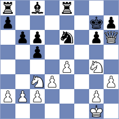 Nasuta - Poobesh Anand (chess.com INT, 2022)