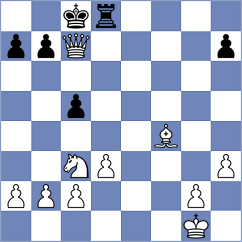 Aminpour - Alibeigloo (Chess.com INT, 2021)