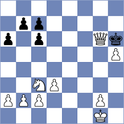 Shakoori - Ghorbani (Chess.com INT, 2021)