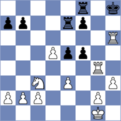 Popescu Vava - Moldovan (Chess.com INT, 2020)