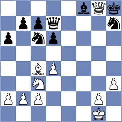 Gorodetzky - Burke (Chess.com INT, 2019)