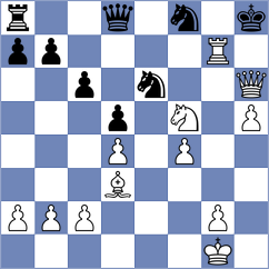 Vaishali - Dzagnidze (New York USA, 2024)