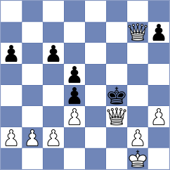 Grauer - Rossi (Chess.com INT, 2021)