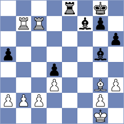 Bayramov - Shishkov (chess.com INT, 2025)