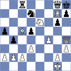 Dehtiarov - Yeritsyan (chess.com INT, 2023)