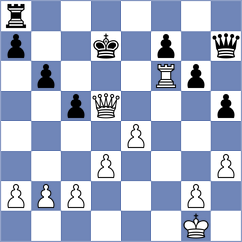 Moore - Wensauer (Germany, 1998)