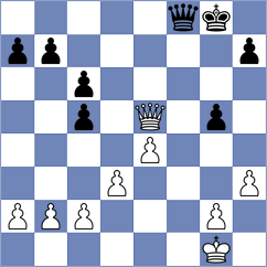 Puzyrevsky - Guimaraes (chess.com INT, 2025)
