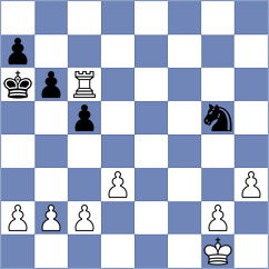 Bas Mas - Hartikainen (chess.com INT, 2022)
