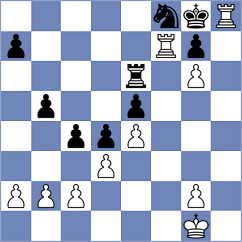 Player - Skiadopoulos (chess.com INT, 2025)