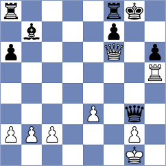 Gilbers - Riek (Dortmund, 1998)