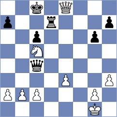 Novik - Gabrielian (chess.com INT, 2022)