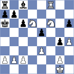 Shubhi Gupta - Nithyalakshmi (chess.com INT, 2025)