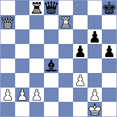 Fedorov - Gavarrete (chess.com INT, 2025)