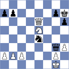 Londono - Pena Bermudez (Chess.com INT, 2020)