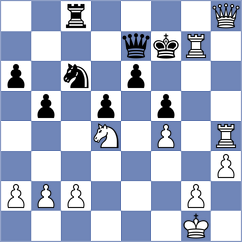 Bashirli - Cella (chess.com INT, 2023)