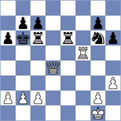 Mehrazad Saber - Nikatefeh (Chess.com INT, 2021)