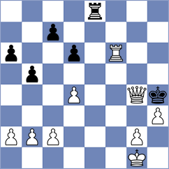 Madani - Ardestani Rostami (Chess.com INT, 2021)