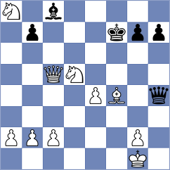 Atanasov - So (chess.com INT, 2025)