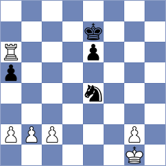 Dyulgerov - Boruchovsky (chess.com INT, 2025)
