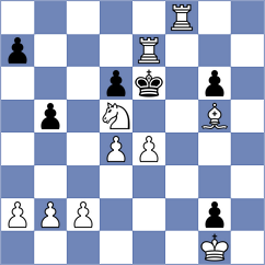 Biglarifard - Jalalvand (Chess.com INT, 2021)