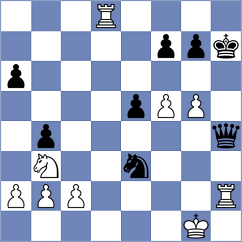 Caku - Golubovic (chess.com INT, 2025)