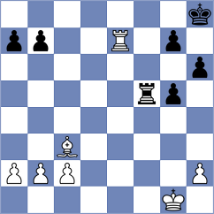 Gireman - Novikova (chess.com INT, 2023)
