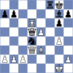 Kuznetsov - Goltseva (chess.com INT, 2025)