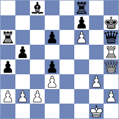 Dubov - Mekhitarian (chess.com INT, 2024)