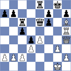 Wright - Burijovich (Dubai, 1986)