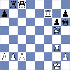 Gonzalez Martin - Dominguez Piris (Gijon, 1999)